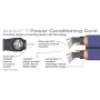 Câble secteur Wireworld Aurora 7 Power Cord 