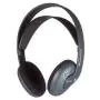 Beyerdynamic DT131