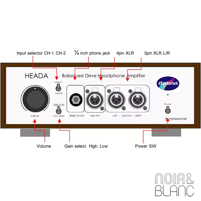 Aurorasound Heada