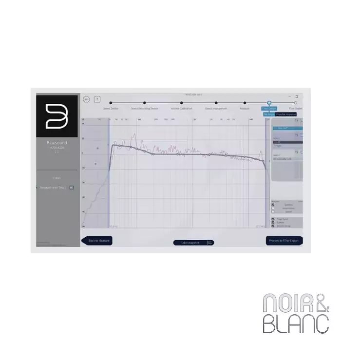 Bluesound Kit de calibration RCK