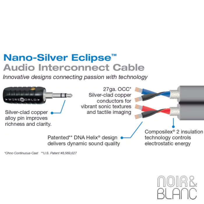 Câble mini jack  Wireworld Nano Silver Eclipse Mini Jack