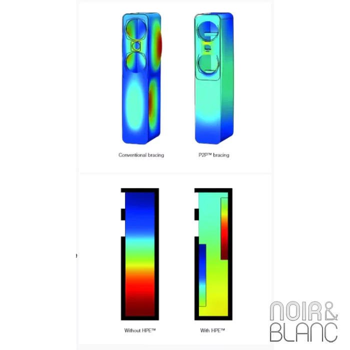 Enceintes colonnes Q ACOUSTICS 5050 
