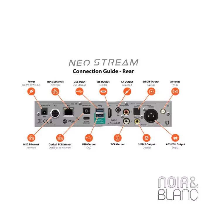 Streamer iFi Audio Neo Stream