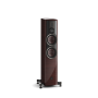 High Gloss Maroon
