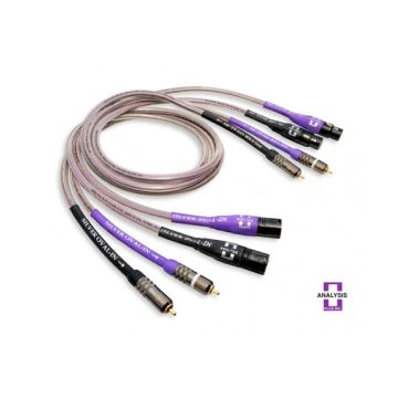 Câble audio Analysis Plus Silver Oval-In