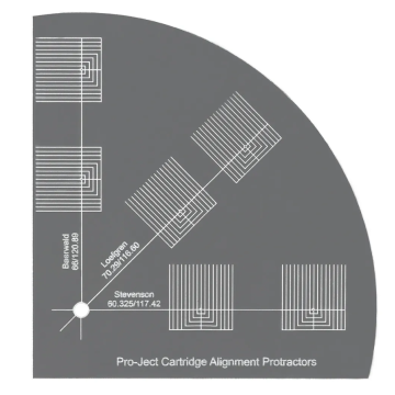 Outil pour le réglage des cellules Pro-Ject Align it S