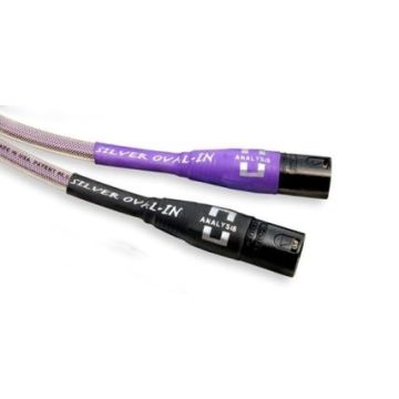 Analysis Plus Silver Oval-In 