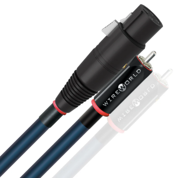Câble RCA Wireworld Oasis 10 RCA 