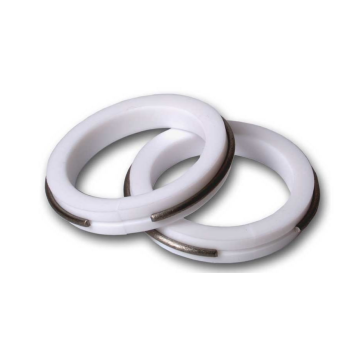 Amortisseurs de tube Duende Criatura Tube Damping Rings