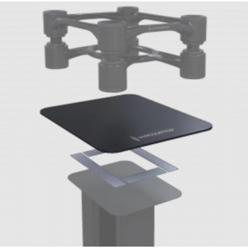 Plaques de support IsoAcoustics Aperta100 Plate