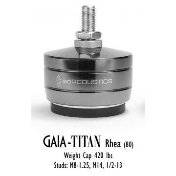 IsoAcoustics GAIA-TITAN Rhea