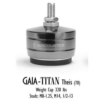 IsoAcoustics GAIA-TITAN Theis