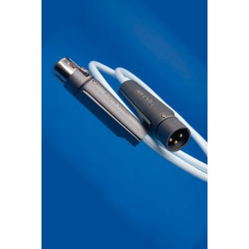 Supra Cables Dac Digital