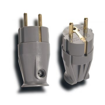 Connecteur pour câble secteur Supra Cables SW-EU