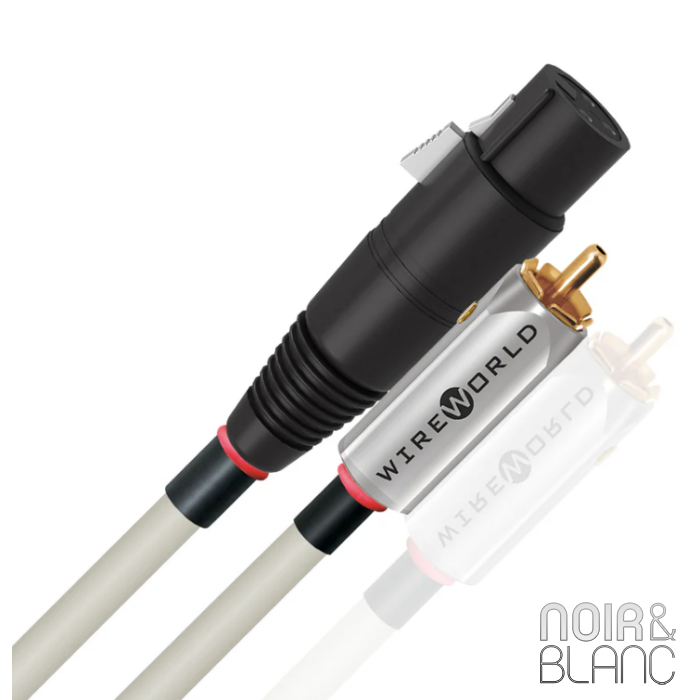 Wireworld Solstice 10 RCA main product photo