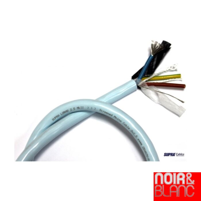 Supra Cables Lorad 1.5 main product photo