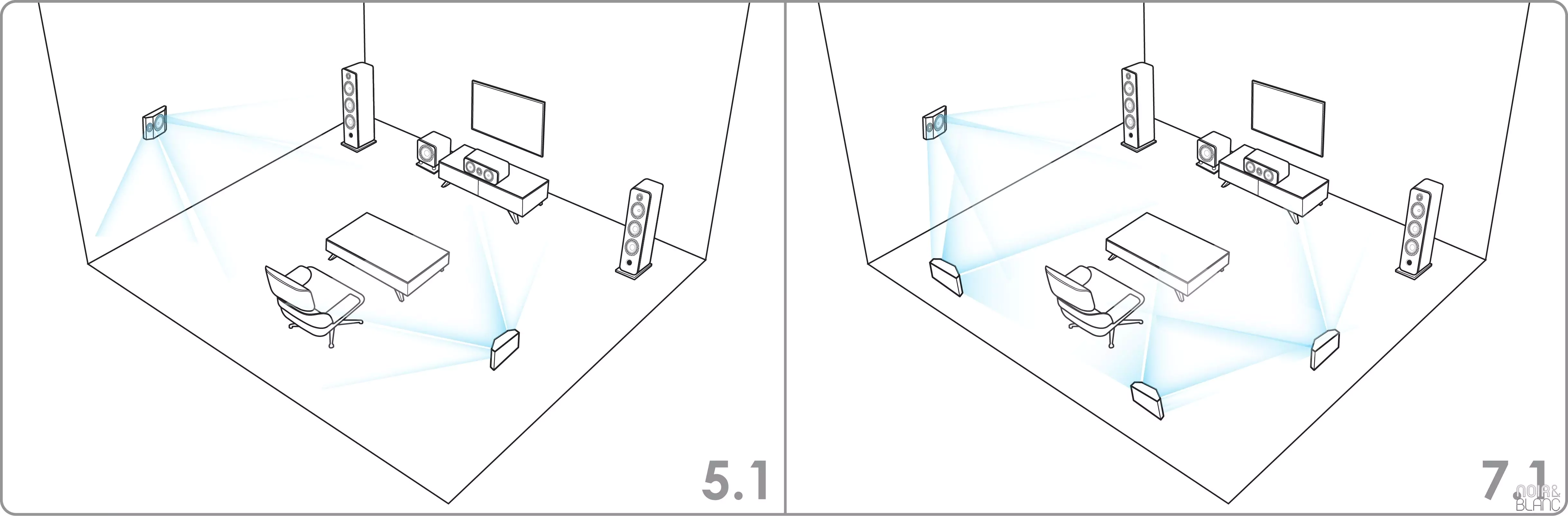 Съраунд Тонколони Elipson Prestige Facet 7SR Elipson Prestige Facet 7 SR съраунд високоговорител